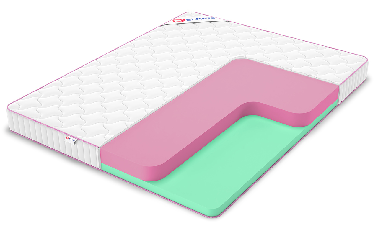 матрас Denwir Mega Roll Eco Foam 15 1 Denwir Mega Roll Eco Foam 15